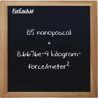 85 nanopascal is equivalent to 8.6676e-9 kilogram-force/meter<sup>2</sup> (85 nPa is equivalent to 8.6676e-9 kgf/m<sup>2</sup>)